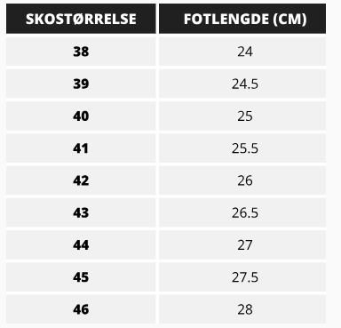 Doro Fit™ - Aktive Støttesko